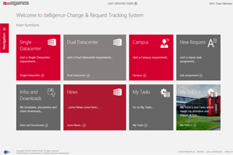 itelligence Change & Request Tracking System